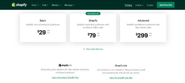 Shopify Pricing plan